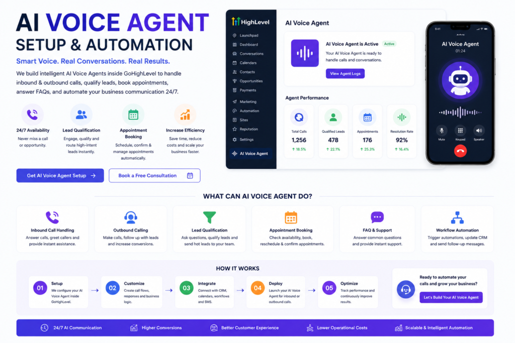 GoHighLevel CRM Ai Voice Agent