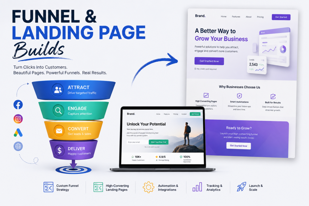 Funnel & Landing Page Builds