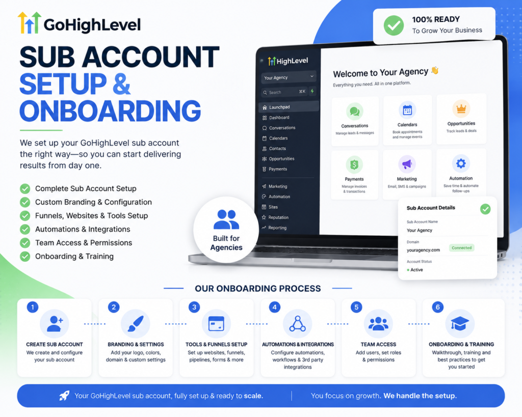 Ghl sub account setup & onboarding