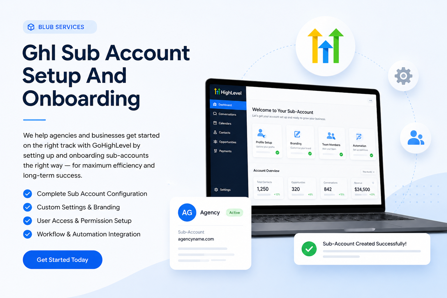 Ghl Sub Account Setup And Onboarding icon